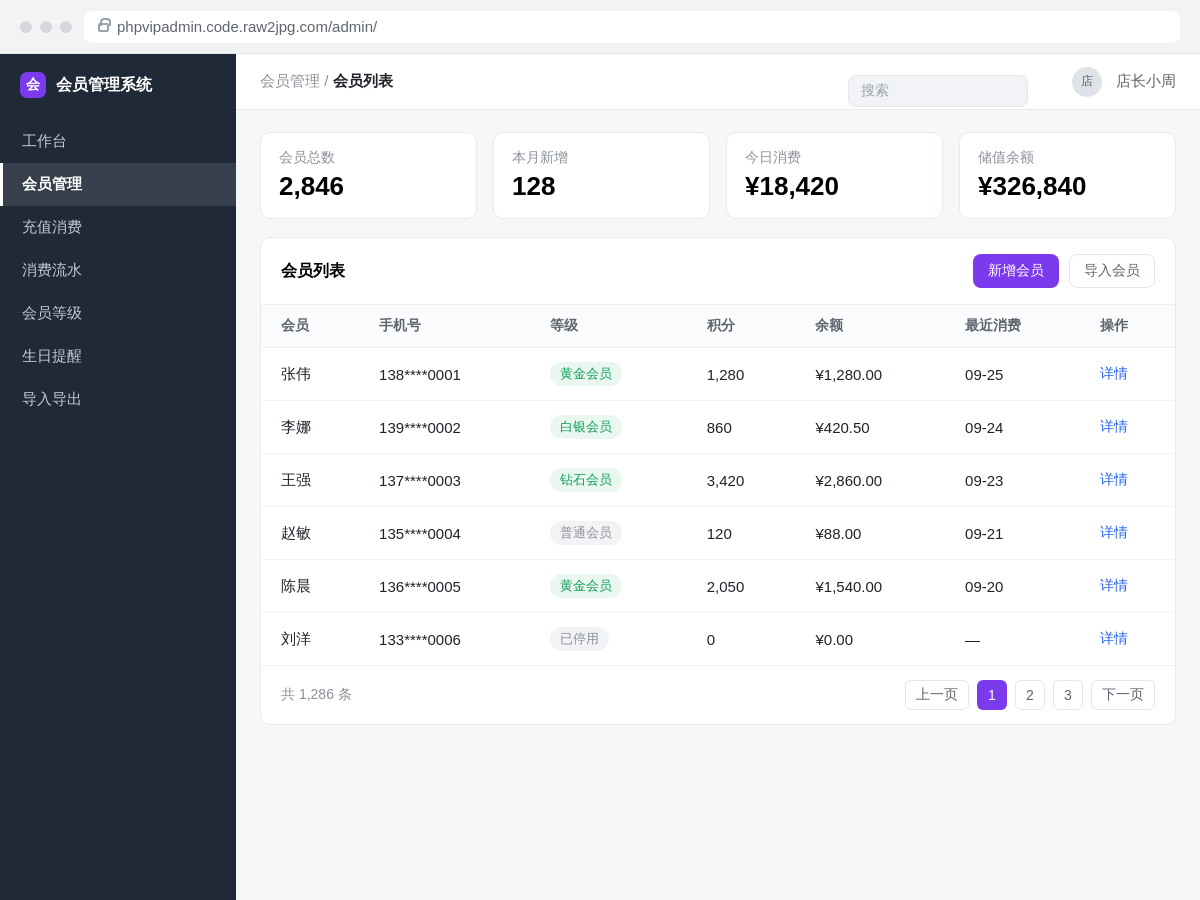 PHP 会员信息管理系统会员列表界面